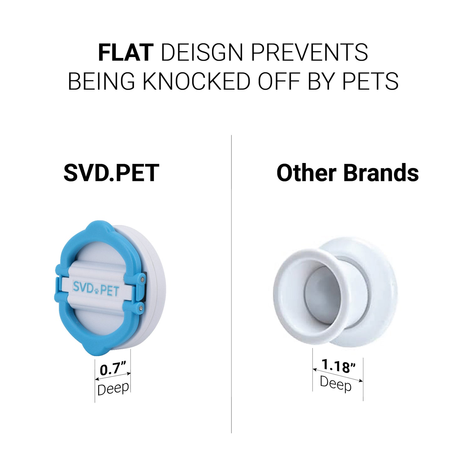 Potty Training Pad Magnetic Holder